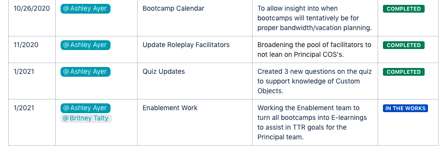 Screen Shot 2021-02-20 at 5.55.05 PM